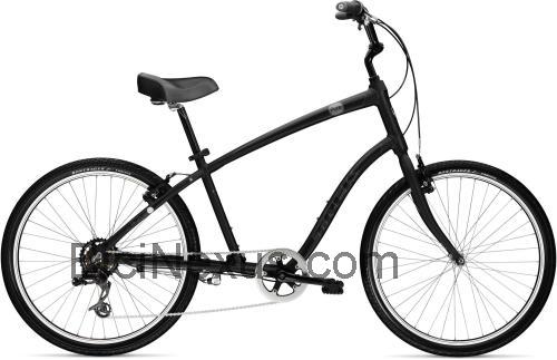 Trek Pure ficha técnica y opiniones